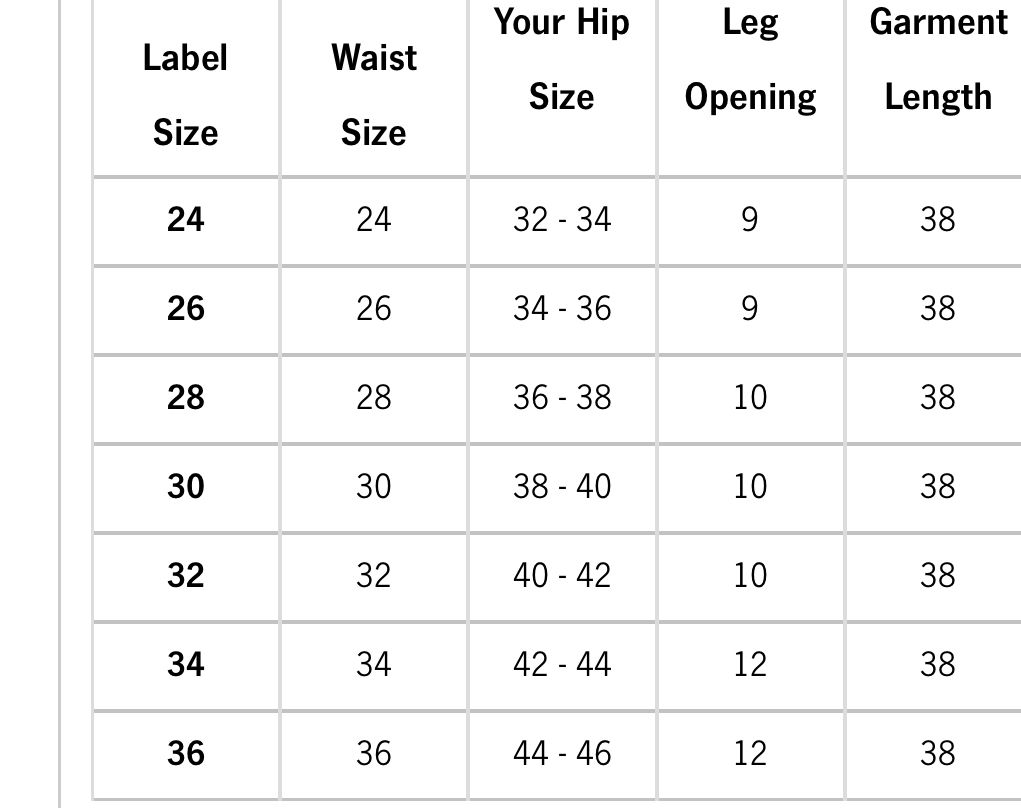 The '99 New Yorker Jet Black High Waist Jeans