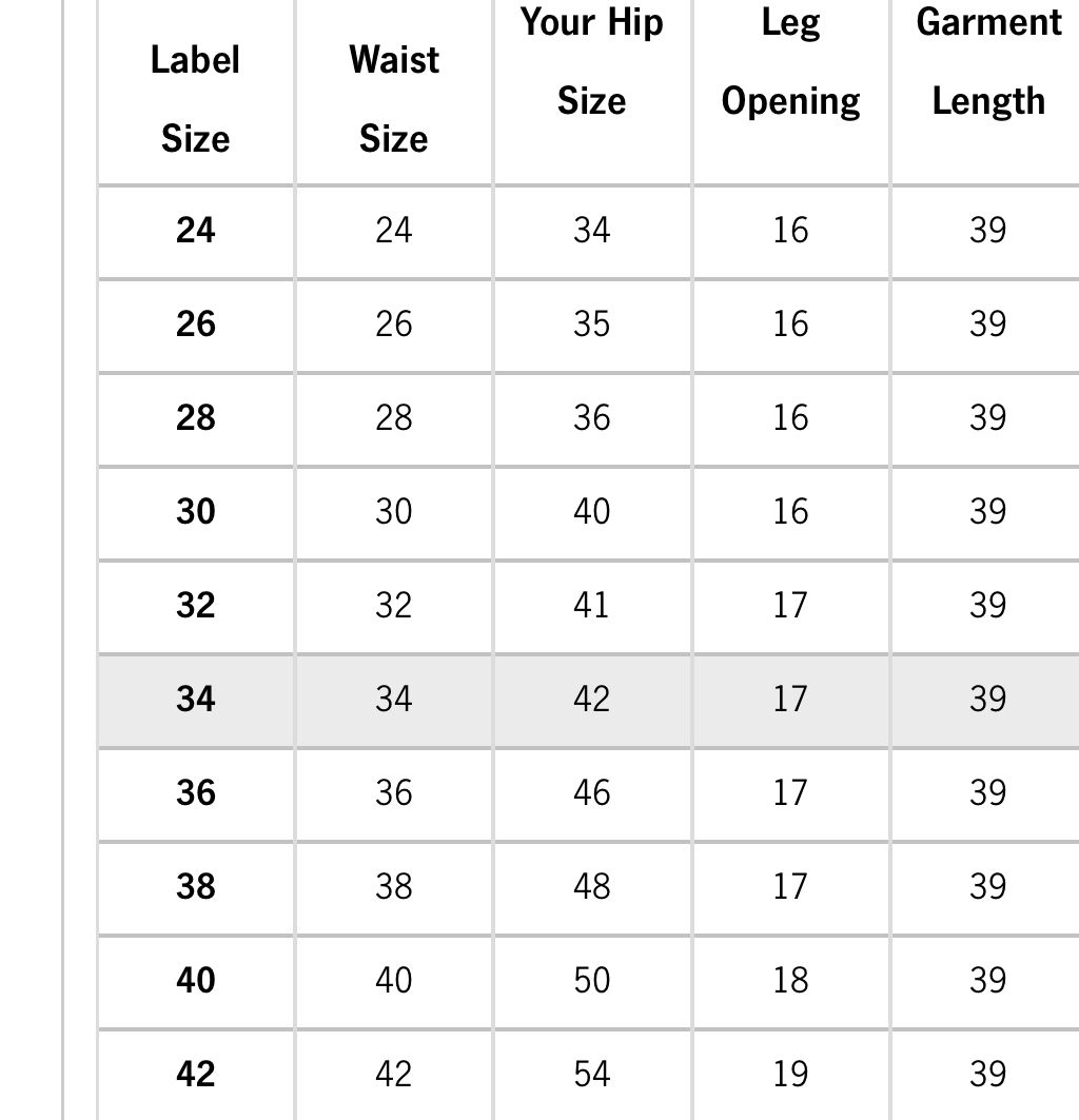 Dark Blue Loose Fit High Waist Jeans